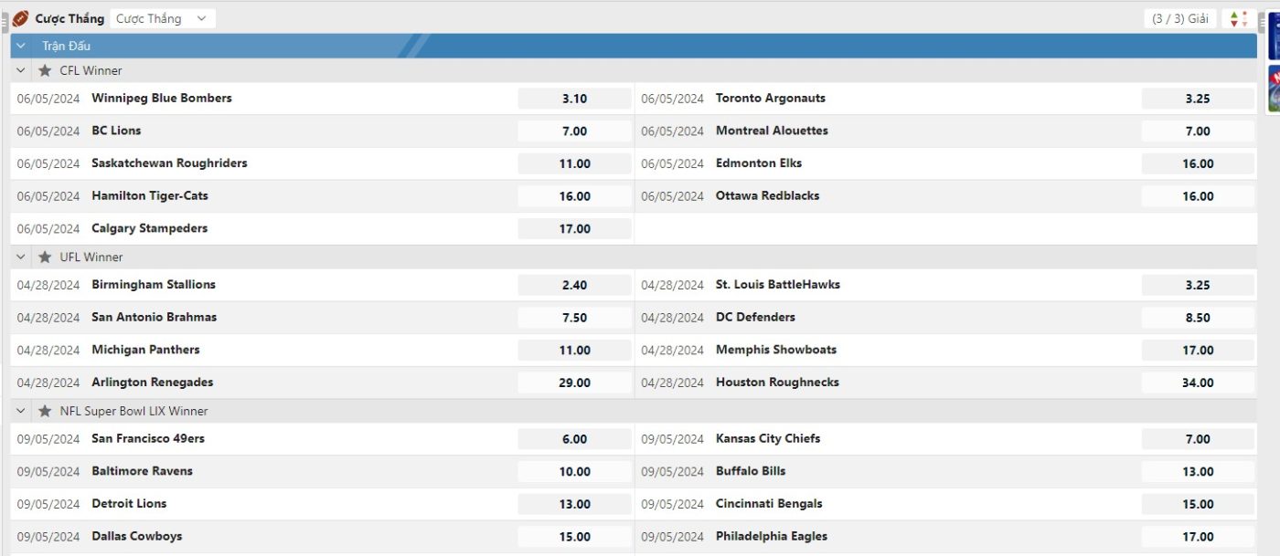 Thuật ngữ quan trọng khi tham gia cược bóng bầu dục 8xbet