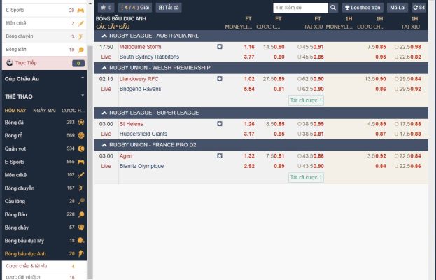 Nghiên cứu luật chơi bóng bầu dục trên 8Xbet thật kỹ lưỡng